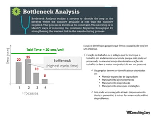 VRConsultingCorp
Estuda e dentificaos gargalos que limita a capacidade total de
um processo.
 Estação de trabalho ou o estágio que faz com que o
trabalho em andamento se acumule porque não pode ser
processado na mesmo tempo das demais estações de
trabalho ou tem o maior tempo de ciclo em um processo
 Os gargalos devem ser identificados e abordados
ao:
• Planejar expansões de capacidade
• Planejamento de investimento
• Planejamento da produção
• Planejamento das novas instalações
 Isto pode ser conseguido através do pensamento
de risco preventivo e outras ferramentas de análise
de problemas.
 