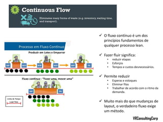  O fluxo contínuo é um dos
princípios fundamentos de
qualquer processo lean.
 Fazer fluir significa:
• reduzir etapas
• Esforços
• Tempos e custos desnecessários.
 Permite reduzir
• Esperas e estoques
• Eliminar filas
• Trabalhar de acordo com o ritmo da
demanda.
 Muito mais do que mudanças de
layout, o verdadeiro fluxo exige
um método.
VRConsultingCorp
 
