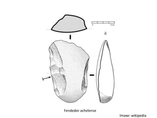 Fendedor achelense
                     Imaxe: wikipedia
 