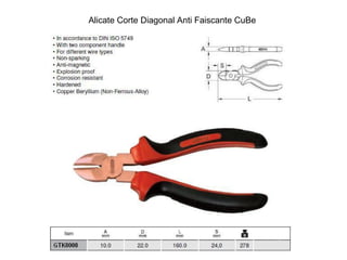 Alicate Corte Diagonal Anti Faiscante CuBe
 