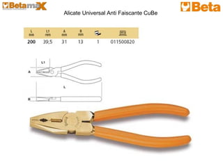 Alicate Universal Anti Faiscante CuBe
 