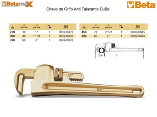 Chave de Grifo Anti Faiscante CuBe
 