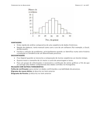 Ferramentas da Qualidade Página A11 de A27
VANTAGENS
• Visão rápida de análise comparativa de uma seqüência de dados históricos;
• Rápido de elaborar, tanto manual como com o uso de um software (Por exemplo, o Excel,
da Microsoft);
• Facilita a solução de problemas, principalmente quando se identifica numa série história
a evolução e a tendência de um determinado processo.
DESVANTAGENS
• Fica ilegível quando se necessita a comparação de muitas seqüências ao mesmo tempo;
• Quanto maior o tamanho de (n) maior o custo de amostragem e teste;
• Para um grupo de informações é necessário a confecção de vários gráficos a fim de que
se consiga uma melhor compreensão dos dados contidos no histograma;
RELAÇÃO COM OUTRAS FERRAMENTAS
Folha de verificação: para anotar os dados confirmando a variabilidade do processo.
Digrama de causa efeito: já descrito no item anterior
Diagrama de Pareto: já descrito no item anterior
 
