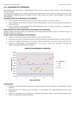 Ferramentas da Qualidade Página A12 de A27
A.5 DIAGRAMA DE DISPERSÃO
São gráficos que permitem a identificação entre causas e efeitos, para avaliar o relacionamento
entre variáveis.
O diagrama de dispersão é a etapa seguinte do diagrama de causa e efeito, pois verifica-se se há
uma possível relação entre as causas, isto é, nos mostra se existe uma relação, e em que
intensidade.
QUANDO USAR UM DIAGRAMA DE DISPERSÃO
• Para visualizar uma variável com outra e o que acontece se uma se alterar.
• Para verificar se as duas variáveis estão relacionadas, ou se há uma possível relação de
causa e efeito.
• Para visualizar a intensidade do relacionamento entre as duas variáveis, e comparar a
relação entre os dois efeitos.
PRÉ-REQUISITOS PARA CONSTRUIR O DIAGRAMA DE DISPERSÃO
Coletar dados sob forma de par ordenado, em tempo determinado, entre as variáveis que se
deseja estudar as relações.
COMO FAZER UM DIAGRAMA DE DISPERSÃO
• Coletar os pares da amostra que poderão estar relacionados.
• Construir os eixos, a variável causa no eixo horizontal e a variável efeito no eixo vertical.
• Colocar os dados no diagrama. Se houver valores repetidos, trace um círculo concêntrico.
• Adicionar informações complementares, tais como: nome das variáveis, período de
coleta, tamanho da amostra e outros.
GRÁFICO DE DISPERSÃO DA AMOSTRA
294
294,2
294,4
294,6
294,8
295
295,2
295,4
295,6
295,8
0 5 10 15 20
ITENS DA AMOSTRA
RESULTADOSOBTIDOS
AMOSTRA 1
LSC
LM
LIC
VANTAGENS:
• Permite a identificação do possível relacionamento entre variáveis consideradas numa
análise;
• Ideal quando há interesse em visualizar a intensidade do relacionamento entre duas
variáveis;
• Pode ser utilizado para comprovar a relação entre dois efeitos, permitindo analisar uma
teoria a respeito de causas comuns.
 