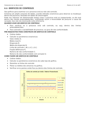Ferramentas da Qualidade Página A14 de A27
A.6 GRÁFICOS DE CONTROLES
São gráficos para examinar se o processo está ou não sob controle.
Sintetiza um amplo conjunto de dados, usando métodos estatísticos para observar as mudanças
dentro do processo, baseado em dados de amostragem.
Pode nos informar em determinado tempo como o processo está se comportando, se ele está
dentro dos limites preestabelecidos, sinalizando assim a necessidade de procurar a causa da
variação, mas não nos mostrando como eliminá-la.
QUANDO USAR UM GRÁFICO DE CONTROLE
• Para verificar se o processo está sob controle, ou seja, dentro dos limites
preestabelecidos.
• Para controlar a variabilidade do processo, ou grau de não conformidade.
PRÉ-REQUISITOS PARA CONSTRUIR UM GRÁFICO DE CONTROLE
• Coletar dados
• Calcular os parâmetros estatísticos:
Valor médio X;
Média total X;
Dispersão R;
Média da dispersão R;
Linha de controle: L.M, L.I.C, L.S.C;
Fração defeituosa P;
Número de não conformidade C;
Número da não conformidade com variação U;
COMO FAZER UM GRÁFICO DE CONTROLE
• Coletar dados.
• Calcular os parâmetros estatísticos de cada tipo de gráfico.
• Desenhar as linhas de controle.
• Plotar as médias das amostras no gráfico.
• Verificar se os pontos estão fora ou dentro dos limites de controle.
Gráfico de controle por média - Sistema Presonalizado
52
53
54
55
56
57
58
59
60
61
62
63
64
65
66
67
68
69
1 2 3 4 5 6 7 8 9 10 11 12
Amostra
Peso
Variável
LSCE
LSCI
LM
LICI
LICE
LTI
 