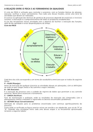 Ferramentas da Qualidade Página A22 de A27
A RELAÇÃO ENTRE O PDCA E AS FERRAMENTAS DA QUALIDADE
O ciclo do PDCA é utilizado para controlar o processo, com as funções básicas de planejar,
executar, verificar e atuar corretamente. Para cada uma dessas funções, existe uma série de
atividades que devem ser realizadas.
O sucesso na aplicação das técnicas de gerência de processos depende de essenciais e invisíveis
insumos: a motivação e o comprometimento de todos os propósitos estabelecidos.
O uso das ferramentas nessas atividades tem o objetivo de facilitar a execução das funções,
além de dar agilidade e evitar desperdiçadores de tempo.
Ciclo do PDCA
Cada letra do ciclo corresponde a um termo do vocabulário americano que se traduz da seguinte
forma:
P – PLAN (Planejar)
Antes da execução de qualquer processo as atividades devem ser planejadas, com as definições
de onde se quer chegar (meta) e do caminho a seguir (método).
D – DO (Executar)
É a execução do processo com o cuidado do registro de dados que permitam o seu controle
posterior. Nesta fase é essencial o treinamento.
C – CHECK (Verificar)
Fase de monitoração e avaliação, onde os resultados da execução são comparados com o
planejamento (metas e métodos) e registrados os desvios encontrados (problemas).
A – ACTION (Atuar Corretivamente)
Definição de soluções para os problemas encontrados com contínuo aperfeiçoamento do
processo.
Como pode se verificado na figura anterior existe um sentido a ser obedecido, que vai do "P" ao
"A". Fazendo uma correlação entre cada uma dessas etapas e as ferramentas apresentadas
teríamos a seguinte tabela:
Determinar
objetivos e
metas
Determinar
métodos
Educar e
treinar
Executar
o trabalho
Verificar
os efeitos
Agir
apropriadamente
 