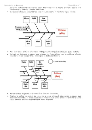 Ferramentas da Qualidade Página A8 de A27
pergunta poderia indicar diversos locais diferentes onde o mesmo problema ocorre com
características e causas também diferentes;
• Escreva as subcausas (secundárias, terciárias, etc.) como indicado na figura abaixo:
• Para cada causa primária (dentro do retângulo), identifique as subcausas que a afetam;
• Assinale no diagrama as causas que pareçam ter forte relação com o problema (efeito),
considerando-se: a experiência e intuição; os dados existentes;
• Revisar todo o diagrama para verificar se nada foi esquecido;
• Analisar o gráfico no sentido de encontrar a causa principal, observando as causas que
aparecem repetidas, se estas causas estão relacionadas com o efeito. Se eliminar a causa
reduz o efeito, obtenha o consenso de todos do grupo.
 
