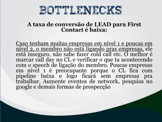 A taxa de conversão de LEAD para First
Contact é baixa:
Caso tenham muitas empresas em nível 1 e poucas em
nível 2, o membro não está ligando pras empresas, ele
está inseguro, não sabe fazer cold call etc. O melhor é
marcar call day no CL e verificar o que ta acontecendo
com o speech de ligação do membro. Poucas empresas
em nível 1 é preocupante porque o CL fica com
pipeline baixa e logo ficará sem empresas pra
trabalhar. Aumente eventos de network, pesquisa no
google e demais formas de prospecção
bottlenecks
 