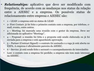 • Relationships: aplicativo que deve ser modificado com
frequência, de acordo com as mudanças nos status da relação
entre a AIESEC e a empresa. Os possíveis status de
relacionamento entre empresa e AIESEC são:
• 1 – LEAD: a empresa está no status de LEAD
• 2- First Contact: já foi feito o primeiro contato com a empresa, por telefone, e-
mail, evento, entre outros.
• 3 – Meeting: foi marcada uma reunião com o gestor da empresa. Deve ser
adicionada no aplicativo “Meetings”.
• 4 – Proposal: a reunião foi feita e a proposta está sendo elaborada ou já foi
enviada para a empresa e está aguardando aprovação.
• 5 – Partner (Contract Signed): o contrato foi assinado e a vaga já está aberta no
EXPA. A empresa é oficialmente parceira da AIESEC.
• 6 – Service: já está sendo feito o account e o acompanhamento do intercâmbio
• Lost: o contato com a empresa foi perdido; a empresa não tem mais interesse
na AIESEC.
 