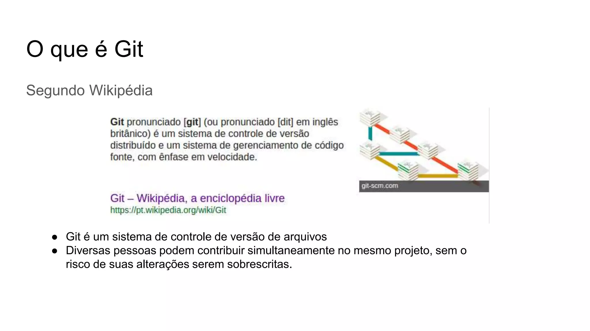 O que é Git
Segundo Wikipédia
● Git é um sistema de controle de versão de arquivos
● Diversas pessoas podem contribuir simultaneamente no mesmo projeto, sem o
risco de suas alterações serem sobrescritas.
 