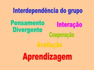 Interdependência do grupo Aprendizagem Pensamento  Divergente Avaliação Cooperação Interação 