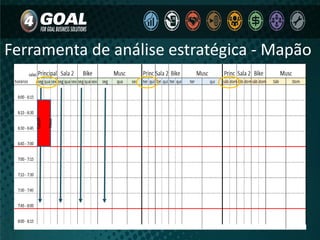 Ferramenta de análise estratégica - Mapão
Local
Paulo
Local
Paulo
 