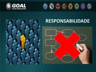 RESPONSABILIDADE
 