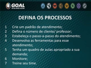 DEFINA OS PROCESSOS
1 Crie um padrão de atendimento;
2 Defina o número de cliente/ professor;
3 Estabeleça o passo-a-passo do atendimento;
4 Desenvolva as ferramentas para esse
atendimento;
5 Tenha um quadro de aulas apropriado a sua
demanda;
6 Monitore;
7 Treine seu time.
 