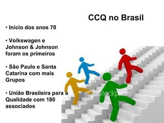 CCQ no Brasil
• Início dos anos 70
• Volkswagen e
Johnson & Johnson
foram os primeiros
• São Paulo e Santa
Catarina com mais
Grupos
• União Brasileira para a
Qualidade com 180
associados
 