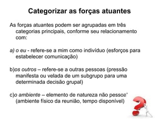 Categorizar as forças atuantes
As forças atuantes podem ser agrupadas em três
categorias principais, conforme seu relacionamento
com:
a) o eu - refere-se a mim como indivíduo (esforços para
estabelecer comunicação)
b)os outros – refere-se a outras pessoas (pressão
manifesta ou velada de um subgrupo para uma
determinada decisão grupal)
c)o ambiente – elemento de natureza não pessoal
(ambiente físico da reunião, tempo disponível)
 