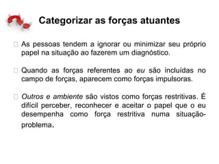 Categorizar as forças atuantes
⮚ As pessoas tendem a ignorar ou minimizar seu próprio
papel na situação ao fazerem um diagnóstico.
⮚ Quando as forças referentes ao eu são incluídas no
campo de forças, aparecem como forças impulsoras.
⮚ Outros e ambiente são vistos como forças restritivas. É
difícil perceber, reconhecer e aceitar o papel que o eu
desempenha como força restritiva numa situação-
problema.
 