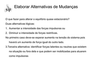 Elaborar Alternativas de Mudanças
O que fazer para alterar o equilíbrio quase estacionário?
Duas alternativas lógicas:
1. Aumentar a intensidade das forças impulsoras ou
2. Diminuir a intensidade de forças restritivas.
No primeiro caso deve-se esperar aumento na tensão do sistema pois
haverá um aumento de força igual do outro lado.
3.Terceira alternativa: identificar forças latentes ou neutras que existem
na situação ou fora dela e que podem ser mobilizadas para atuarem
como impulsoras
 