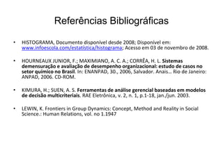 Referências Bibliográficas
• HISTOGRAMA, Documento disponível desde 2008; Disponível em:
www.infoescola.com/estatística/histograma; Acesso em 03 de novembro de 2008.
• HOURNEAUX JUNIOR, F.; MAXIMIANO, A. C. A.; CORRÊA, H. L. Sistemas
demensuração e avaliação de desempenho organizacional: estudo de casos no
setor químico no Brasil. In: ENANPAD, 30., 2006, Salvador. Anais… Rio de Janeiro:
ANPAD, 2006. CD-ROM.
• KIMURA, H.; SUEN, A. S. Ferramentas de análise gerencial baseadas em modelos
de decisão multicriteriais. RAE Eletrônica, v. 2, n. 1, p.1-18, jan./jun. 2003.
• LEWIN, K. Frontiers in Group Dynamics: Concept, Method and Reality in Social
Science.: Human Relations, vol. no 1.1947
 