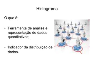 Histograma
O que é:
• Ferramenta de análise e
representação de dados
quantitativos;
• Indicador da distribuição de
dados.
 