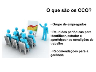 O que são os CCQ?
• Grupo de empregados
• Reuniões periódicas para
identificar, estudar e
aperfeiçoar as condições de
trabalho
• Recomendações para a
gerência
 