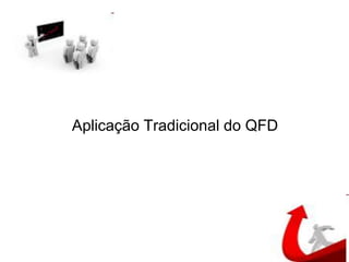 Aplicação Tradicional do QFD
 