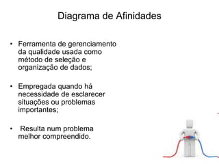 Diagrama de Afinidades
• Ferramenta de gerenciamento
da qualidade usada como
método de seleção e
organização de dados;
• Empregada quando há
necessidade de esclarecer
situações ou problemas
importantes;
• Resulta num problema
melhor compreendido.
 
