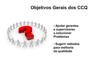 Objetivos Gerais dos CCQ
• Ajudar gerentes
e supervisores
a solucionar
Problemas
• Sugerir métodos
para melhoria
da qualidade
 