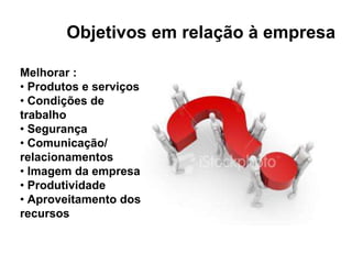 Objetivos em relação à empresa
Melhorar :
• Produtos e serviços
• Condições de
trabalho
• Segurança
• Comunicação/
relacionamentos
• Imagem da empresa
• Produtividade
• Aproveitamento dos
recursos
 