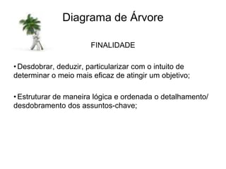 Diagrama de Árvore
FINALIDADE
•Desdobrar, deduzir, particularizar com o intuito de
determinar o meio mais eficaz de atingir um objetivo;
•Estruturar de maneira lógica e ordenada o detalhamento/
desdobramento dos assuntos-chave;
 