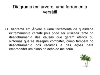 Diagrama em árvore: uma ferramenta
versátil
O Diagrama em Árvore é uma ferramenta da qualidade
extremamente versátil pois pode ser utilizada tanto no
desdobramento das causas que geram efeitos ou
sintomas que se desejam combater, como também no
desdobramento dos recursos e das ações para
empreender um plano de ação de melhoria.
 