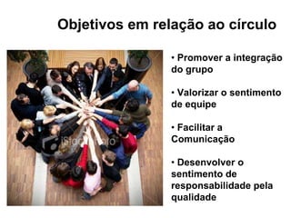Objetivos em relação ao círculo
• Promover a integração
do grupo
• Valorizar o sentimento
de equipe
• Facilitar a
Comunicação
• Desenvolver o
sentimento de
responsabilidade pela
qualidade
 