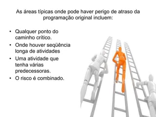 As áreas típicas onde pode haver perigo de atraso da
programação original incluem:
• Qualquer ponto do
caminho crítico.
• Onde houver seqüência
longa de atividades
• Uma atividade que
tenha várias
predecessoras.
• O risco é combinado.
 