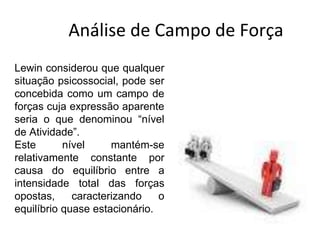 Análise de Campo de Força
.
Lewin considerou que qualquer
situação psicossocial, pode ser
concebida como um campo de
forças cuja expressão aparente
seria o que denominou “nível
de Atividade”.
Este nível mantém-se
relativamente constante por
causa do equilíbrio entre a
intensidade total das forças
opostas, caracterizando o
equilíbrio quase estacionário.
 