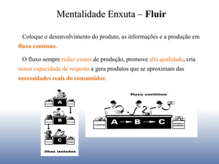 Coloque o desenvolvimento do produto, as informações e a produção em
fluxo contínuo.
O fluxo sempre reduz custos de produção, promove alta qualidade, cria
maior capacidade de resposta e gera produtos que se aproximam das
necessidades reais do consumidor.
Mentalidade Enxuta – Fluir
 