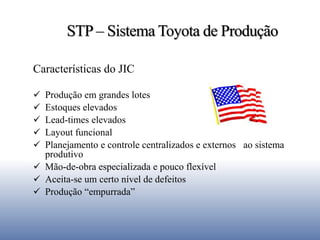 STP – Sistema Toyota de Produção
Características do JIC
 Produção em grandes lotes
 Estoques elevados
 Lead-times elevados
 Layout funcional
 Planejamento e controle centralizados e externos ao sistema
produtivo
 Mão-de-obra especializada e pouco flexível
 Aceita-se um certo nível de defeitos
 Produção “empurrada”
 