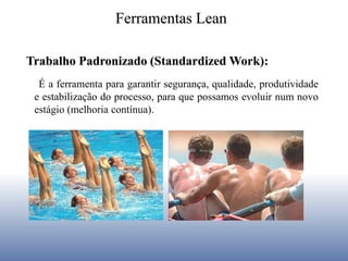 Ferramentas Lean
É a ferramenta para garantir segurança, qualidade, produtividade
e estabilização do processo, para que possamos evoluir num novo
estágio (melhoria contínua).
Trabalho Padronizado (Standardized Work):
 