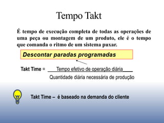 Tempo Takt
É tempo de execução completa de todas as operações de
uma peça ou montagem de um produto, ele é o tempo
que comanda o ritmo de um sistema puxar.
Takt Time = Tempo efetivo de operação diária____
Quantidade diária necessária de produção
Takt Time – é baseado na demanda do cliente
 