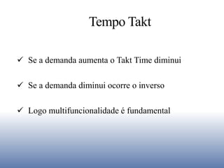  Se a demanda aumenta o Takt Time diminui
 Se a demanda diminui ocorre o inverso
 Logo multifuncionalidade é fundamental
Tempo Takt
 