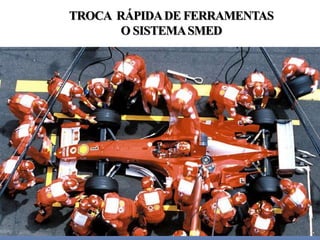 TROCA RÁPIDADE FERRAMENTAS
O SISTEMASMED
 