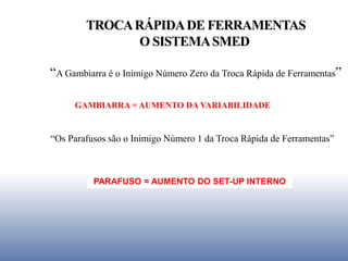 TROCARÁPIDADE FERRAMENTAS
O SISTEMASMED
“A Gambiarra é o Inimigo Número Zero da Troca Rápida de Ferramentas”
GAMBIARRA = AUMENTO DA VARIABILIDADE
“Os Parafusos são o Inimigo Número 1 da Troca Rápida de Ferramentas”
PARAFUSO = AUMENTO DO SET-UP INTERNO
 