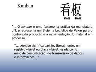 Kanban
KAN BAN
.
“... O kanban é uma ferramenta prática da manufatura
JIT, e representa um Sistema Logístico de Puxar para o
controle da produção e a movimentação do material em
processo...”
“... Kanban significa cartão, literalmente, um
registro visível ou placa visível, usada como
meio de comunicação, de transmissão de dados
e informações...”
 