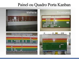 Painel ou Quadro Porta Kanban
 