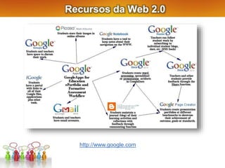 Recursos da Web 2.0
http://www.google.com
 