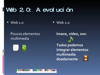 Web 2.0: A evolución Web 1.0 Poucos elementos multimedia Web 2.0 Imaxe, vídeo, son. Todos podemos integrar elementos multimedia doadamente 