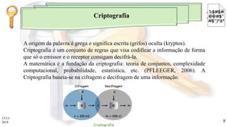 Criptografia
A origem da palavra é grega e significa escrita (grifos) oculta (kryptos).
Criptografia é um conjunto de regras que visa codificar a informação de forma
que só o emissor e o receptor consigam decifrá-la.
A matemática é a fundação da criptografia: teoria de conjuntos, complexidade
computacional, probabilidade, estatística, etc. (PFLEEGER, 2006). A
Criptografia baseia-se na cifragem e decifragem de uma informação.
15/11/
2018
Criptografia
8
 