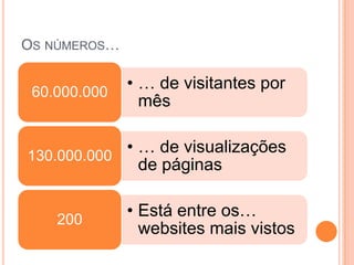 OS NÚMEROS…
• … de visitantes por
mês
60.000.000
• … de visualizações
de páginas
130.000.000
• Está entre os…
websites mais vistos
200
 