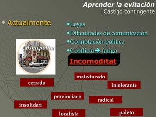 cerrado insolidari provinciano maleducado localista radical intolerante paleto Leyes Dificultades de comunicación Connotación política C onflicto   fatiga Incomoditat Aprender la evitación Castigo contingente Actualmente 