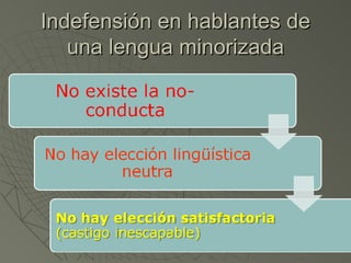 Indefensión en hablantes de una lengua minorizada 