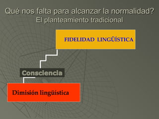 Qué nos falta para alcanzar la normalidad? El planteamiento tradicional FIDELIDAD  LINGÜÍSTICA   Dimisión lingüística 